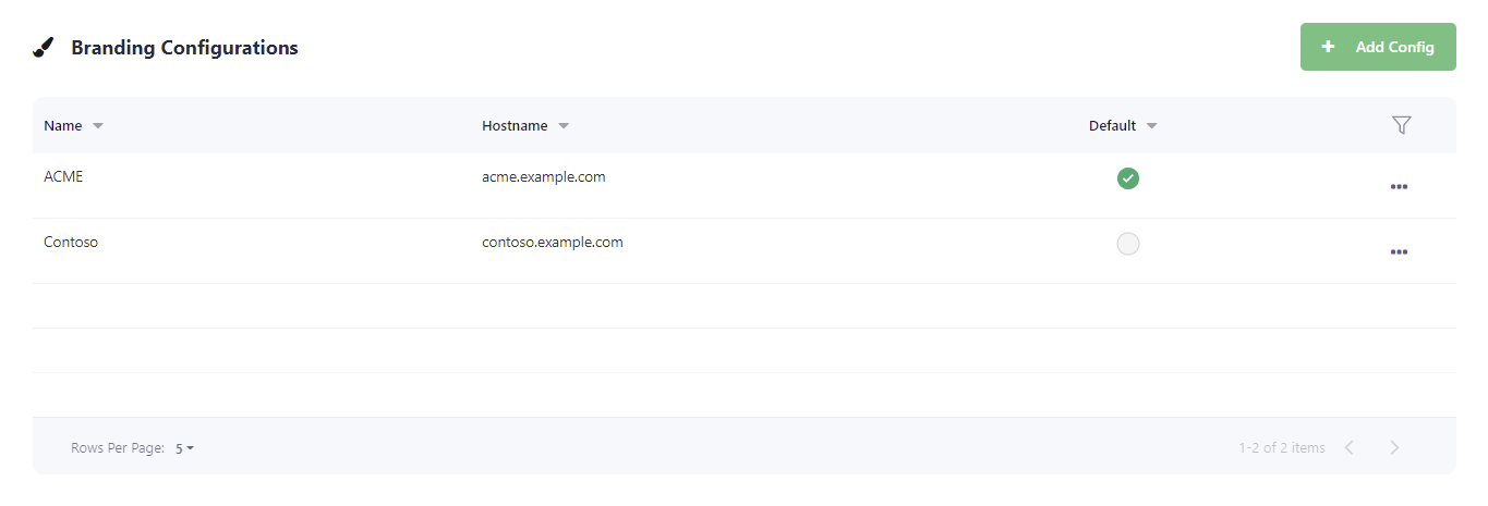 ../_images/branding_configs.png
