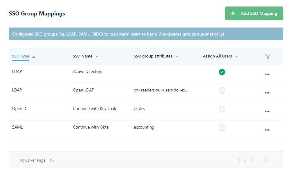 ../_images/sso_group_mappings.png