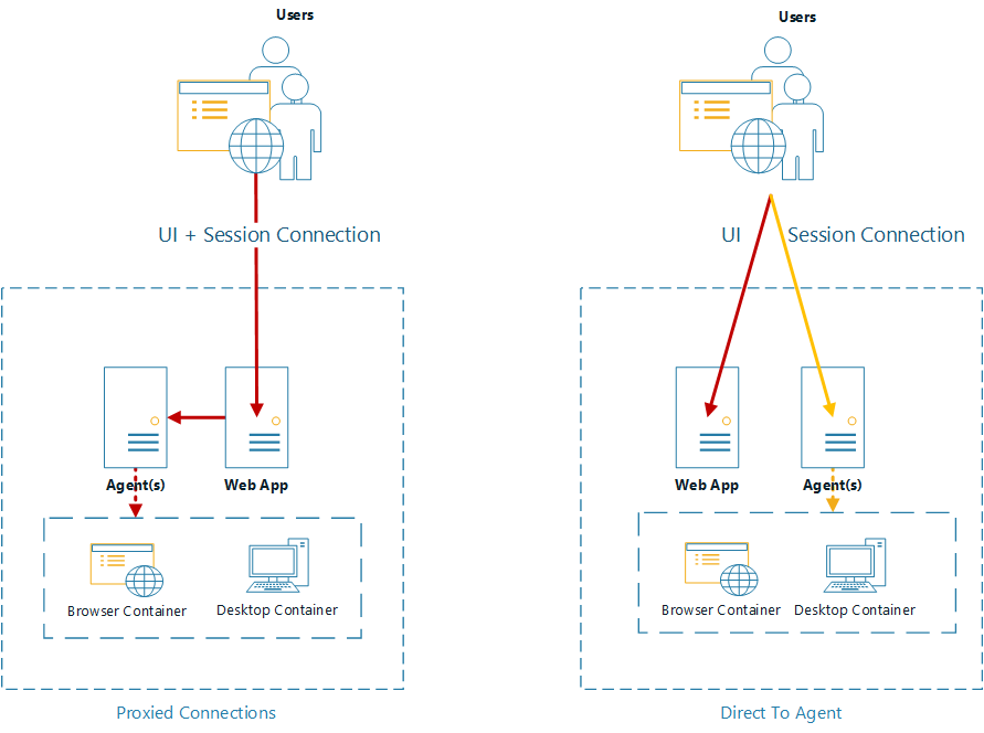 ../_images/workflows.png