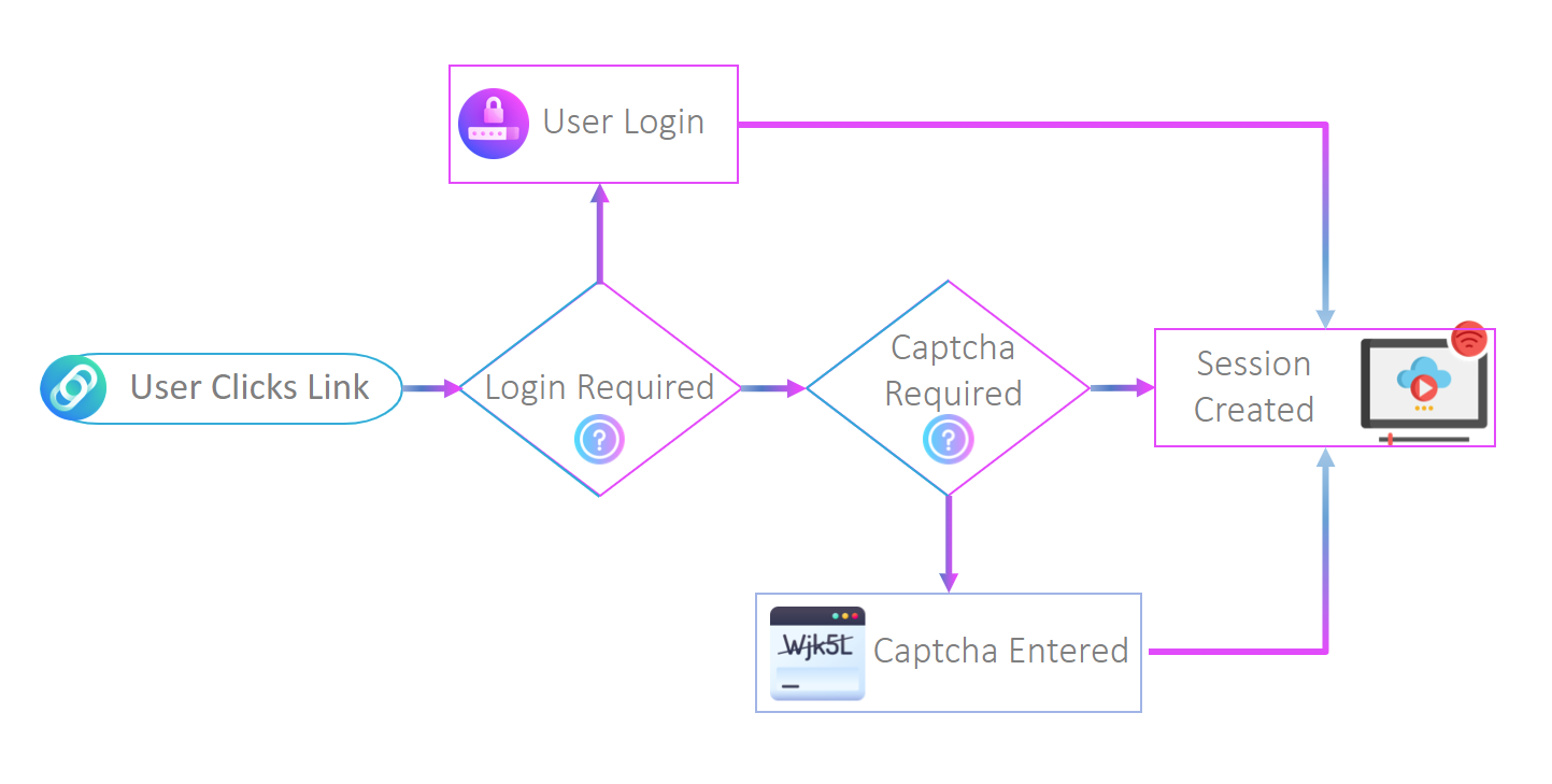 ../_images/workflow1.png